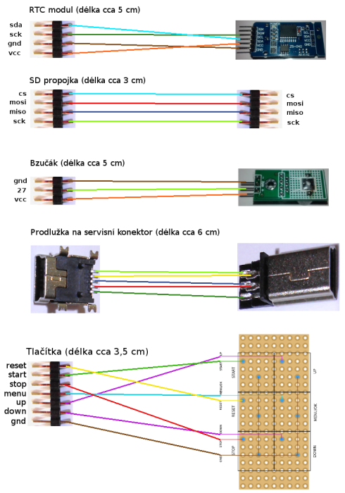 modules-connectors.png modules-connectors.png