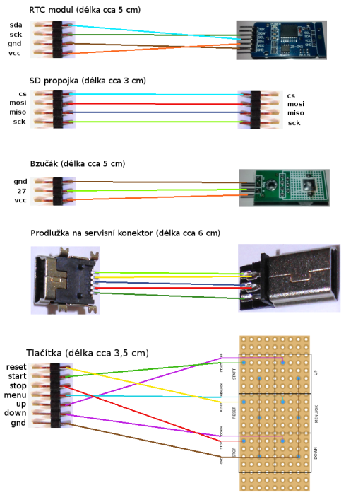 modules-connectors.png